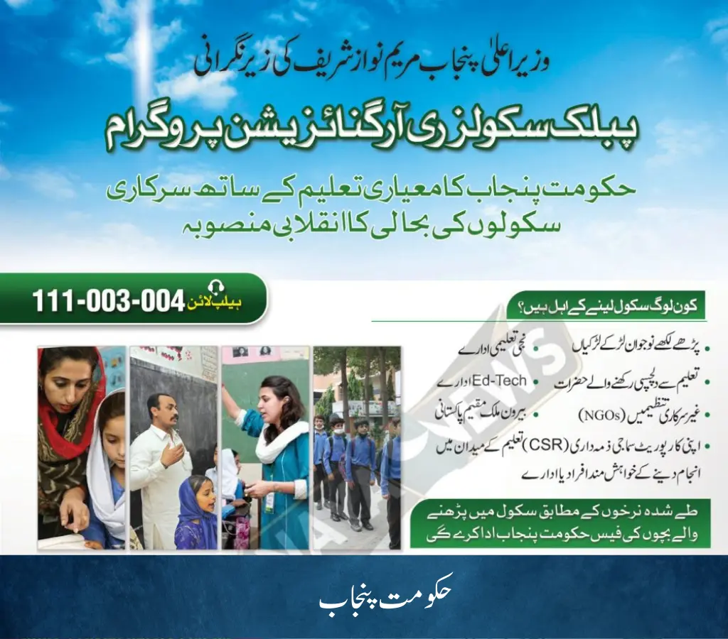 Punjab schools Reorganization program